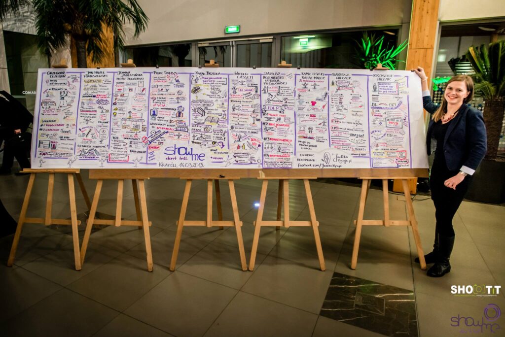 sketchnoting-showmedonttellme-natalia-klonowska